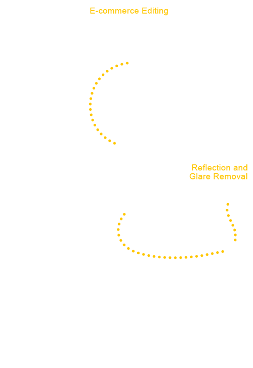 product photography editing - clothes & footwear