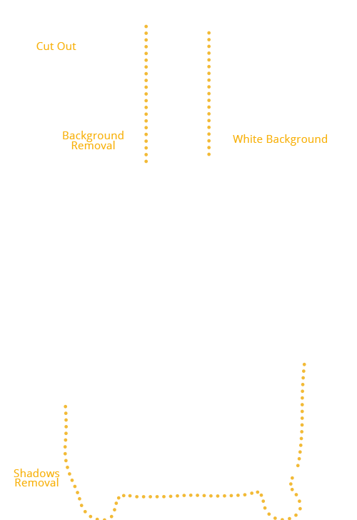 product photo retouching services - colors and watermarks